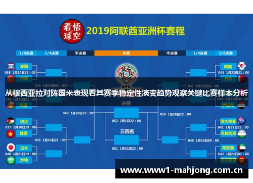 从穆西亚拉对阵国米表现看其赛季稳定性演变趋势观察关键比赛样本分析 从穆西亚拉对阵国米表现看其赛季稳定性演变趋势观察关键比赛样本分析