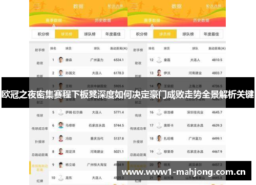 欧冠之夜密集赛程下板凳深度如何决定豪门成败走势全景解析关键 欧冠之夜密集赛程下板凳深度如何决定豪门成败走势全景解析关键